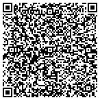 QR code with Fuller Heating and Air Conditioning contacts