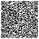 QR code with Highland Rim Vacation Rentals contacts