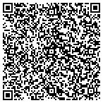 QR code with Potter County Personnel Department contacts