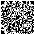 QR code with Partypony Com contacts