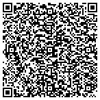 QR code with Head's Heating & Air Conditioning Services Inc contacts