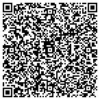 QR code with Engineering Technical Records contacts