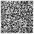 QR code with Huntsville And Heating Air Conditioning contacts