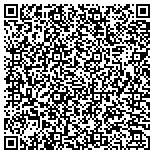 QR code with Interdisciplinary Solutions For Environmental Sust contacts