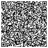 QR code with Jolly Heating & Air Conditioning contacts
