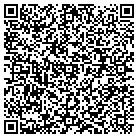 QR code with Mountain Vista Luxury Rentals contacts