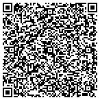 QR code with Michaels Heating And Air Conditioning contacts