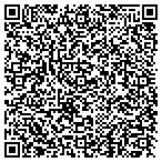 QR code with Richmond Convention Center Office contacts