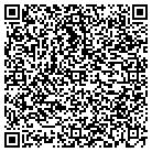 QR code with Mountain Air Heating & Cooling contacts