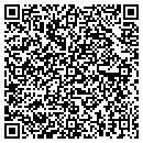 QR code with Miller's Outpost contacts
