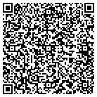 QR code with Industrial Pretreatment Prgrm contacts