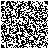 QR code with Brown's Motorcycle Training And Transport Limited Liability Company contacts