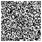 QR code with Servall Construction And Home Inspection contacts