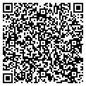 QR code with Cecy's Jir contacts