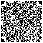 QR code with Sparks Heating And Air Conditioning LLC contacts