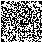 QR code with JKG Home Inspections contacts