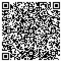 QR code with Weatherization contacts