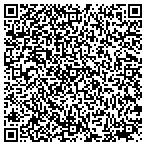 QR code with Applied Recreational Rentals Inc contacts