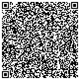 QR code with Semiconductor Environmental Safety And Health Associaction contacts
