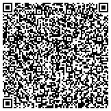 QR code with The Center For The Application Of Professional Environmental Research contacts