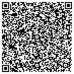 QR code with Elizabeth Data Processing Department contacts