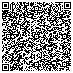 QR code with Desert State Home Inspections LLC contacts