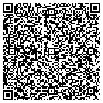 QR code with Gill's Home Inspection Service LLC contacts