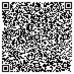 QR code with Integra Home Inspections contacts