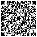 QR code with Mikes Painting Service contacts
