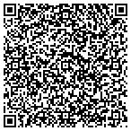 QR code with Pool Inspector Of Arizona contacts