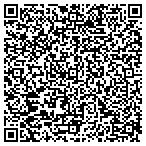 QR code with Porterhouse Home Inspections LLC contacts