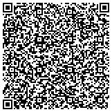 QR code with Chandler HVAC - Air Conditioning Service & Repair contacts