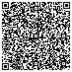 QR code with Poughkeepsie Property Devmnt contacts
