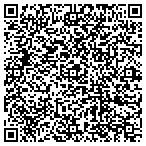 QR code with Smr Automotive Vision Systems Mexico contacts