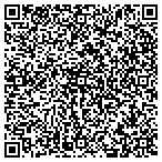 QR code with Southwest Testing And Balancing LLC contacts