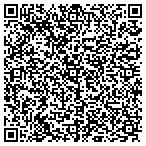 QR code with Richards Painting-Wallcavering contacts