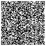 QR code with Wilson Property Inspections, LLC contacts
