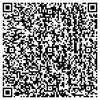 QR code with Hamilton City Information Department contacts