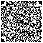 QR code with All Strung Out llc contacts