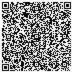 QR code with Designcraft Industries contacts