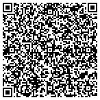 QR code with Johnson Center For Psychological Testing Pa contacts