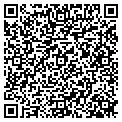 QR code with Mervyns contacts