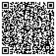 QR code with Test Uat contacts