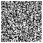 QR code with Non-Typical Properties contacts