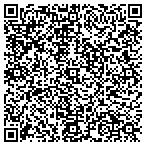 QR code with James Ribniker Photography contacts