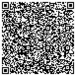 QR code with Karl Meyer Heating And Airconditioning Incorporated contacts