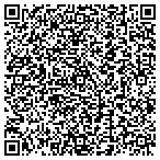 QR code with Lovers Of Fresh Ideas Artist Coalition Inc contacts