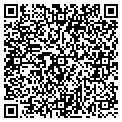 QR code with Shawn Omholt contacts