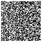 QR code with Reinke Heating & Air Cond Inc contacts