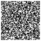 QR code with United Farm & Ranch Management Inc contacts